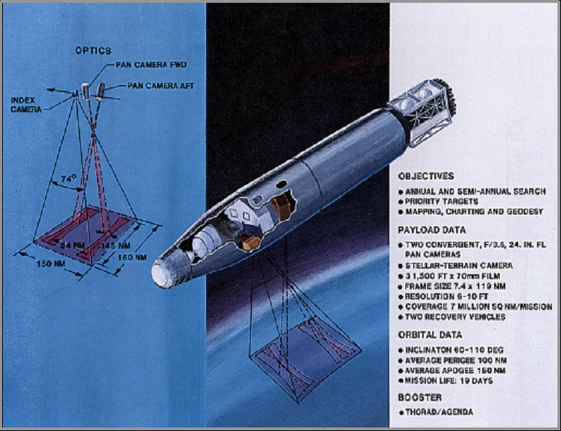File:Kh-4b corona.jpg